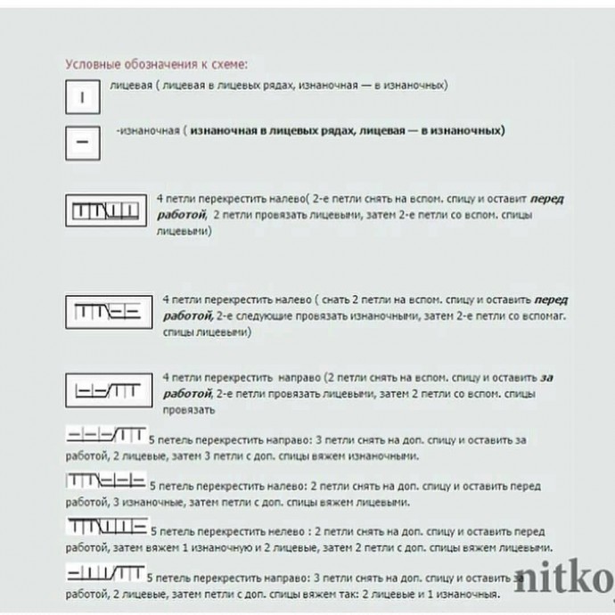 Узор для шапочки спицами Узор для шапочки спицами