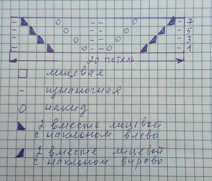 Красивые варежки спицами