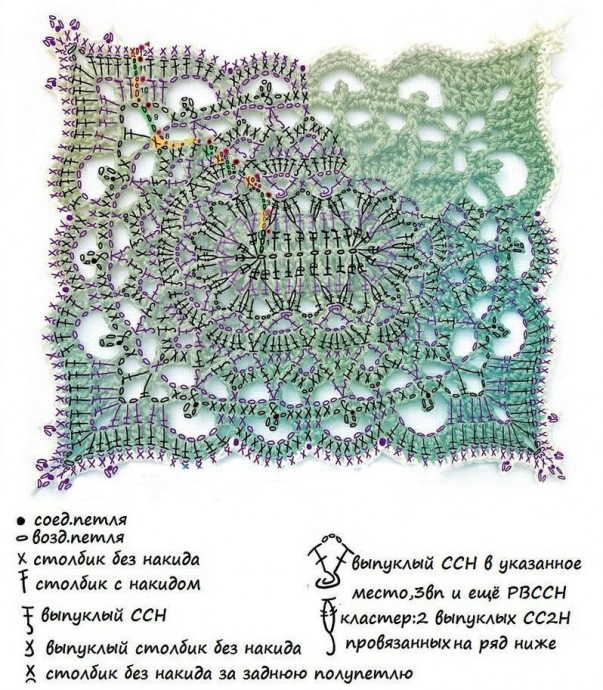 Ажурная салфетка крючом