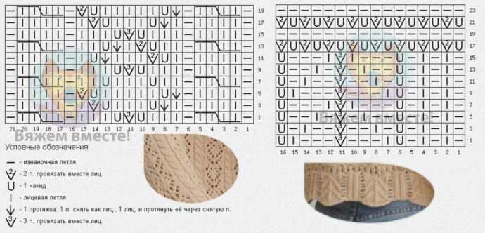 Ажурная кофта с отложным воротником
