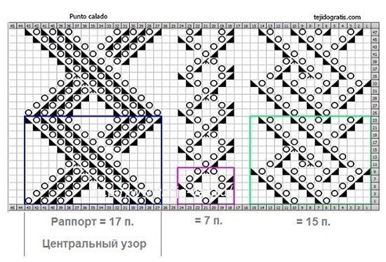 Летняя кофточка, вяжем спицами