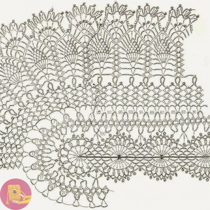 Бoльшaя caлфeткa или мини-cкaтepть