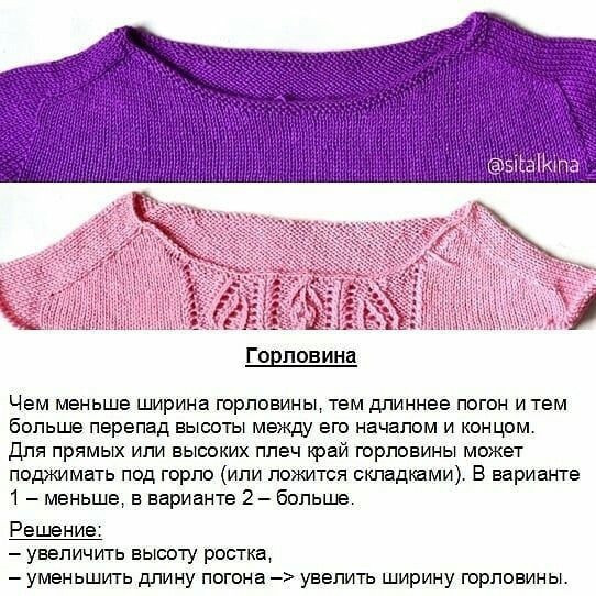 Прибавки погода и угол скоса плеча Прибавки погода и угол скоса плеча