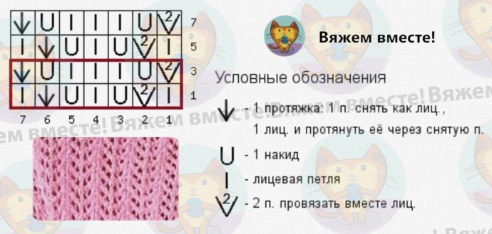 Спицами: топ с кокеткой, связанной ажурными дорожками Спицами: топ с кокеткой, связанной ажурными дорожками