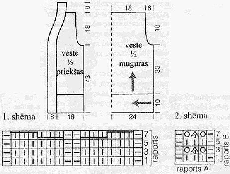 Теплый жилет спицами