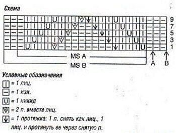 Узор для необычного рукава спицами