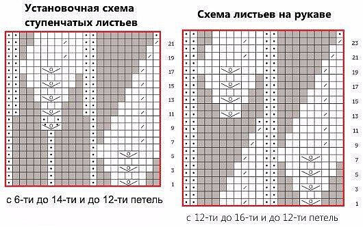 Узор для платья