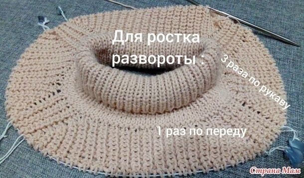 Свитер женский спицами. Реглан сверху Свитер женский спицами. Реглан сверху