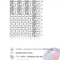 Красивые узоры для женских кофточек Красивые узоры для женских кофточек