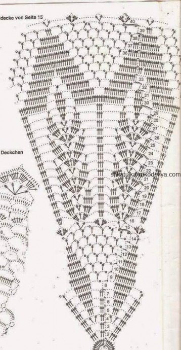 Круглая скатерть крючком