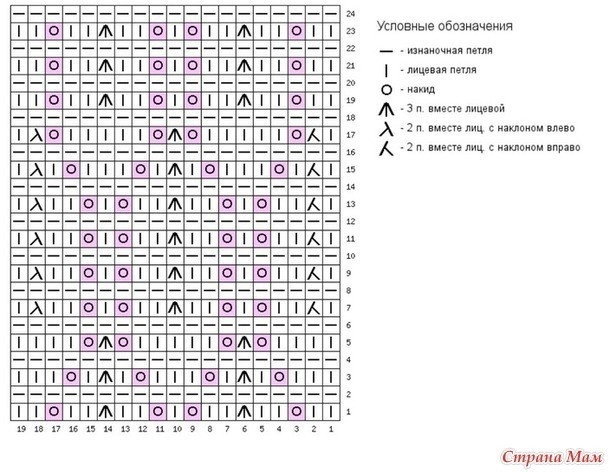 Топ Марокко спицами