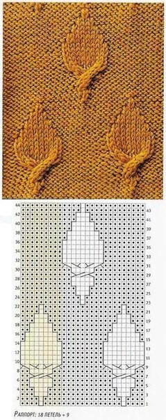 Подборка красивых узоров спицами