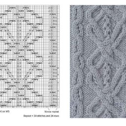 Подборка узоров спицами