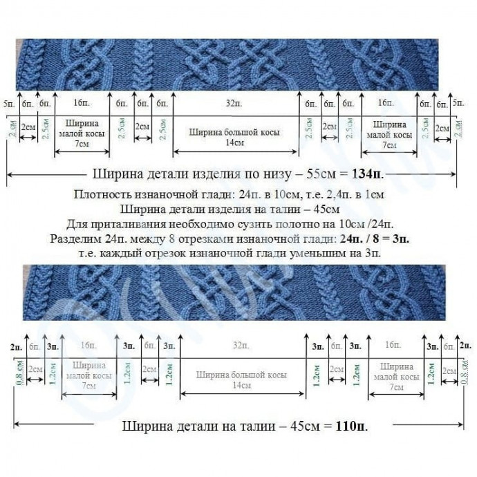 Как расширить полотно? Как приталить? Как посадить по фигуре? Как расширить полотно? Как приталить? Как посадить по фигуре?