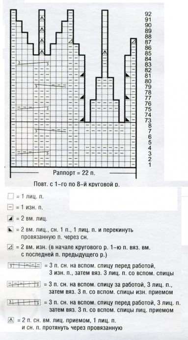 Сиреневая шапка берет спицами