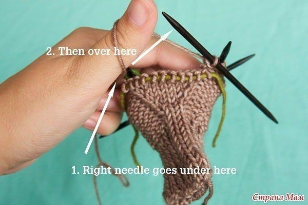 Вязаные спицами варежки Sydnmaa