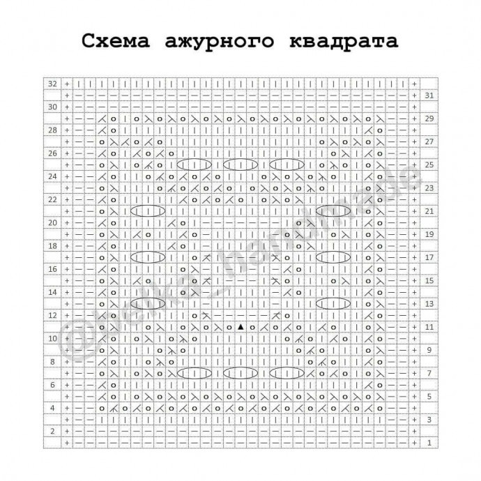 Топ из мотивов спицами Топ из мотивов спицами