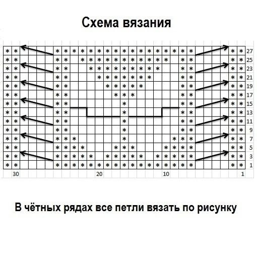 Узор спицами «Бабочка» Узор спицами «Бабочка»