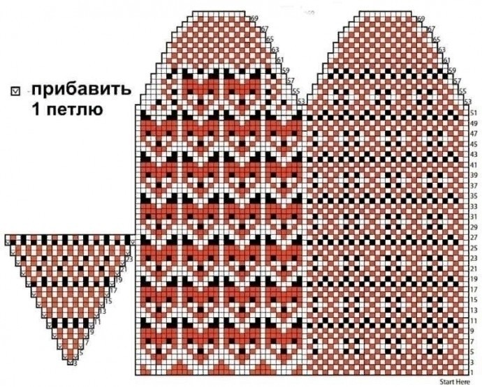 Варежки спицами жаккардовым узором