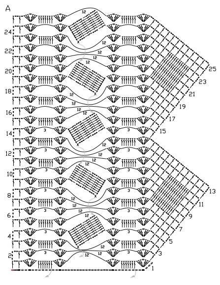 Схема для каймы, вязаной крючком