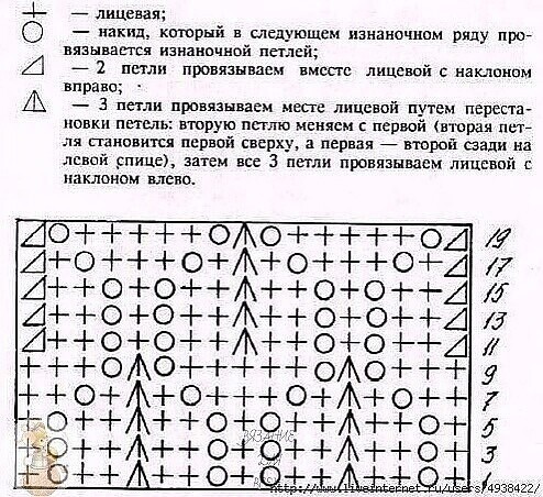 Кофточка с капюшоном спицами