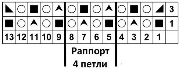 Сетчатый узор спицами Сетчатый узор спицами