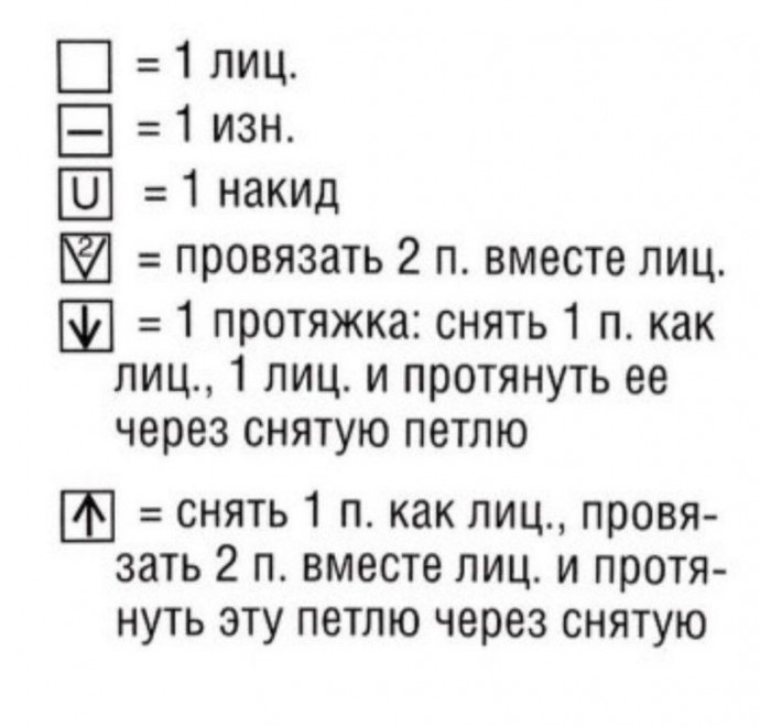 Узоры спицами Узоры спицами