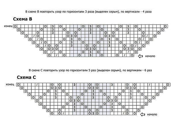 Стильная шаль спицами