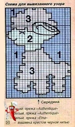 Свитер для девочки