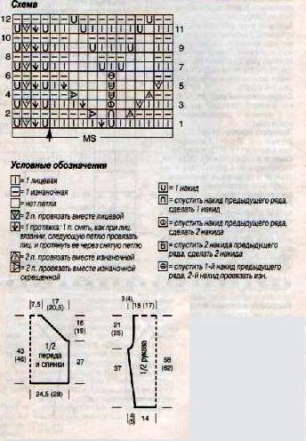 Женский джемпер спицами, реглан Женский джемпер спицами, реглан