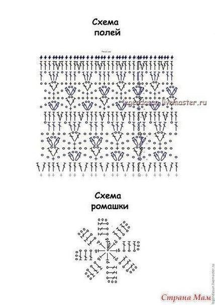 Шляпка крючком Шляпка крючком