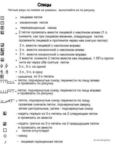 Нежное платье спицами Нежное платье спицами