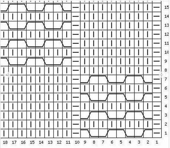 Очень практичный и универсальный узор спицами