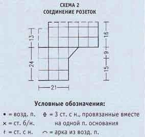 Платье. Сочетание ткани и вязания крючком.