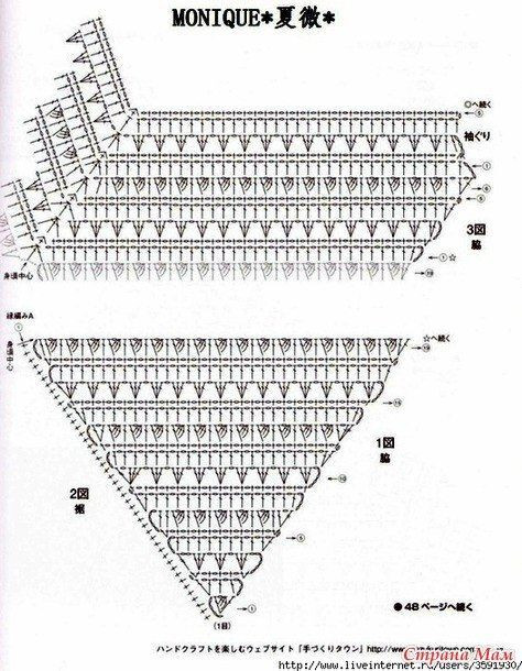 Женский пуловер крючком