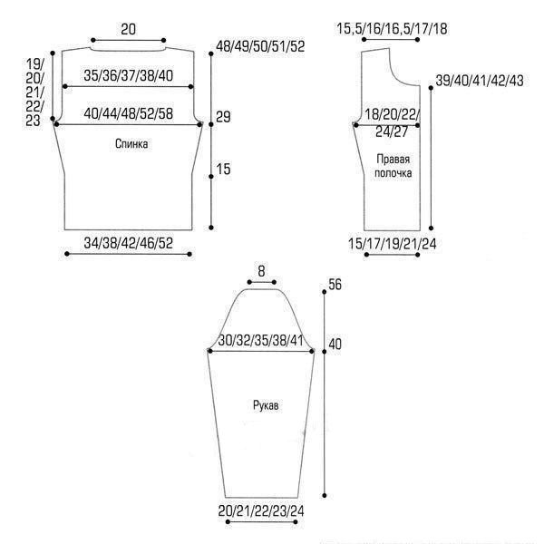 Универсальные выкройки для вязания жакетов и пуловеров