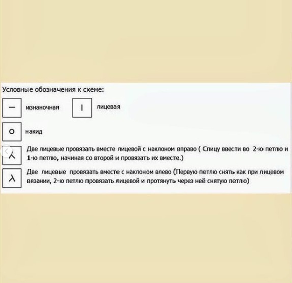Узор спицами Узор спицами