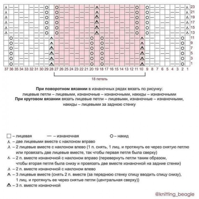 Узор в копилку: листики Узор в копилку: листики