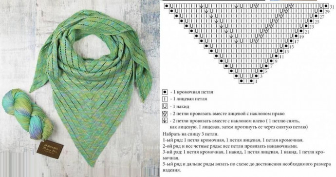 Очаровательный бактус спицами Очаровательный бактус спицами