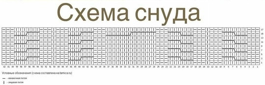 Комплект из шапки и снуда, вяжем спицами Комплект из шапки и снуда, вяжем спицами