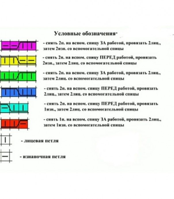 Комбинезон с капюшоном, вяжем спицами