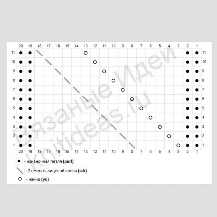 Как легко связать пушистые, теплые варежки спицами
