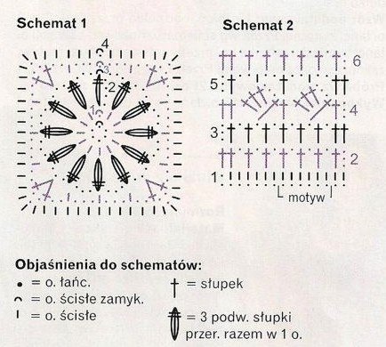 Милая туника из мотивов Милая туника из мотивов