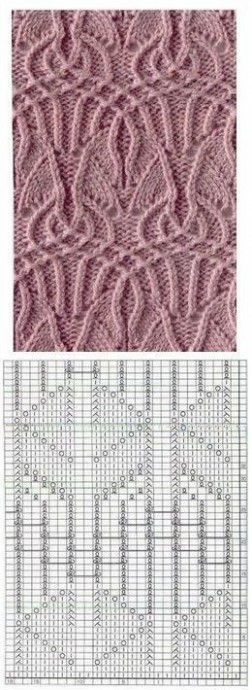 Подборка узоров для вяжущих спицами