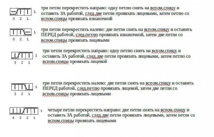 Шапка бини с аранами Шапка бини с аранами