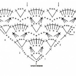 Схемы для вязаных шалей