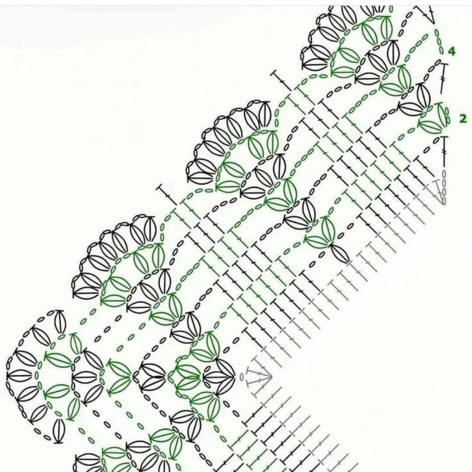 Шикарная шаль крючком в нашу копилочку.