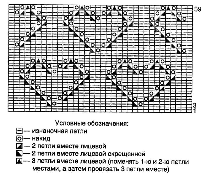 Узор «сердечки» спицами