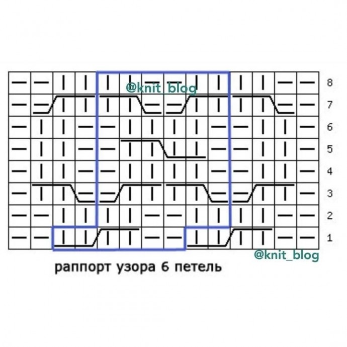 Узор спицами Узор спицами