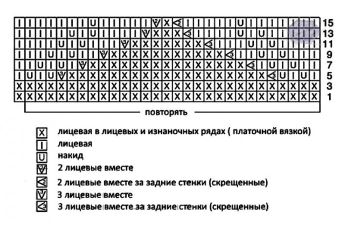 Вяжем стильный укороченный джемпер